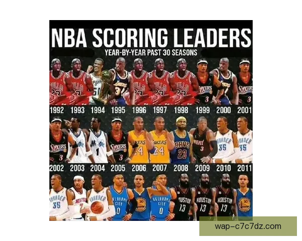 为何NBA单场得分前三十全出常规赛